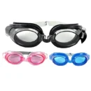 googles